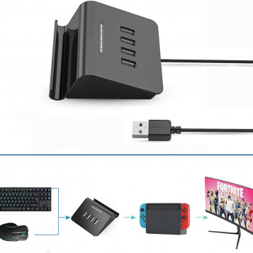 Adapter klawiatury i myszy na PS3 PS4 Xbox One Nintendo Delta Essentials FO202