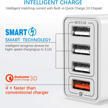 Ładowarka sieciowa Qualcomm Quick Charge 3.0