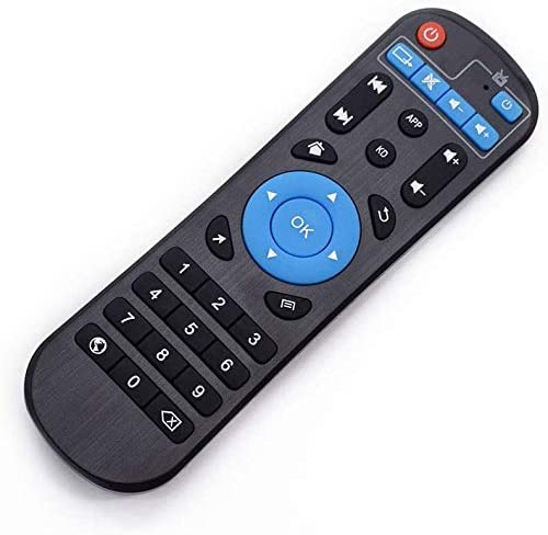 Oryginalny pilot do TV Boxa T9 T95 MAX Q Plus Box