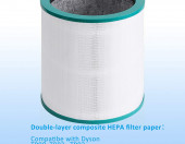 Filtr zamienny WOCASE True HEPA Dyson Tower Pure Cool Link TP02 TP03 BP01 968126-03 – zdjęcie 2