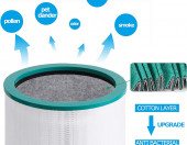 Filtr zamienny WOCASE True HEPA Dyson Tower Pure Cool Link TP02 TP03 BP01 968126-03 – zdjęcie 3