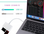 Czytnik kart SD USB-C Adapter USB OTG 4w1 TF – zdjęcie 3