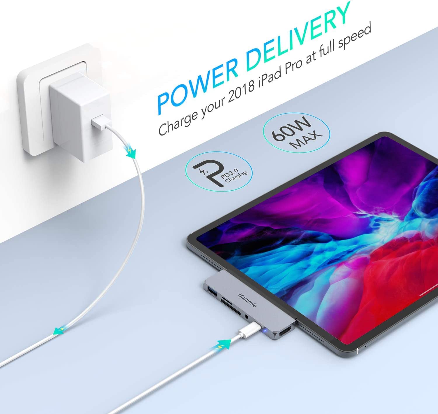 Multi-Port USB-C HUB 6w1 4K HDMI Hommie do iPada Pro