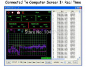 Arrival HDYK101A 6 w 1  tester promieniowania – zdjęcie 6