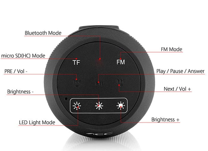 Głośnik bluetooth AEC BQ-615 wbudowany mikrofon obsługa TF