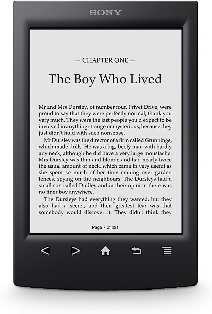 Czytnik E-booków Wi-Fi SONY Reader PRS-T2N