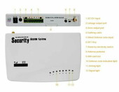 Kompletny bezprzewodowy alarm GSM 3 czujniki + syrena – zdjęcie 2