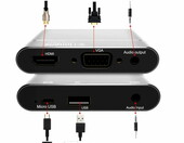 Konwerter USB na HDMI  + VGA audio – zdjęcie 4