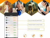 RiverSong Smartband ciśnieniomierz pulsometr tętno – zdjęcie 3