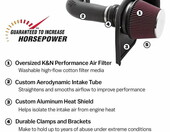 Układ dolotowy filtr stożkowy K&N 57-1519 Jeep Cherokee – zdjęcie 1