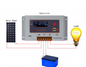 Regulator ładowania słonecznego Anself 20A 12/24V LCD PWM – zdjęcie 4
