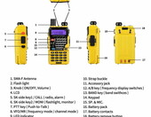 Krótkofalówka walkie-talkie BAOFENG UV-5R PLUS żółta – zdjęcie 3