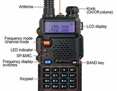BAOFENG UV-5R DUOBANDER 4W krótkofalówka walkie-talkie – zdjęcie 2