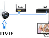 Kamera do monitoringu SANAN SA-I20AE SIMG 4G 1080P H.265 – zdjęcie 3
