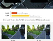 Kamera do monitoringu SANAN SA-I20AE SIMG 4G 1080P H.265 – zdjęcie 4