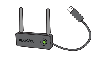Adapter WiFi bezprzewodowy na Xbox 360 cyrkland