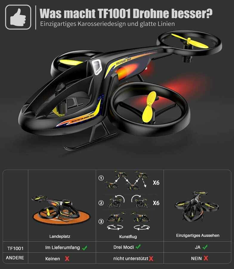 SYMA TF1001 zdalnie sterowany helikopter 3,5 kanałów 2,4 GHz LED
