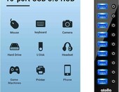 Zasilany koncentrator rozdzielacz HUB 10x USB 3.0 atolla 12V 2,5A – zdjęcie 2