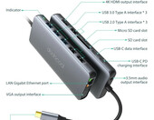 Rozdzielacz rozgałęźnik adapter USB Dodocool DC74GY HUB – zdjęcie 2