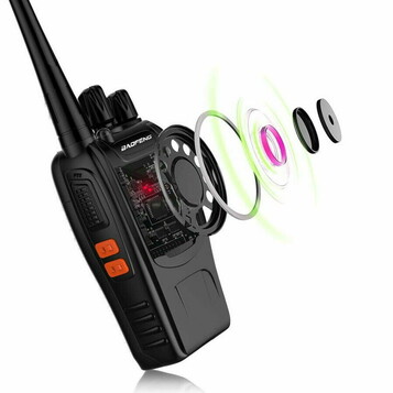 Krótkofalówka Baofeng BF-888S ŁOKI TOKI Walkie-talkie – Komunikacja w Każdej Sytuacji