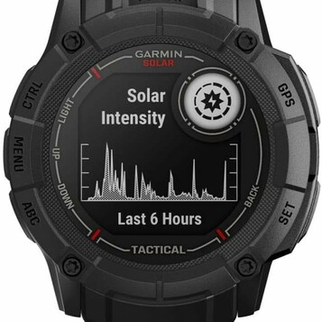 Edition XL Garmin Instinct 2X Solar Tactical – stan: nowy