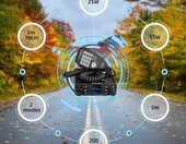 Retevis RT95 – mobilny radiotelefon dwuzakresowy do samochodu, czarny – zdjęcie 5