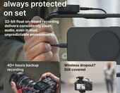 Dwukanałowy bezprzewodowy RØDE Wireless PRO (stan nowy) – zdjęcie 4