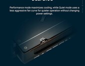 Karta graficzna Asus Prime Radeon RX 9070 (stan nowy) – zdjęcie 5