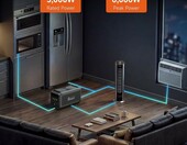 Mobilna stacja zasilania 3000 FOSSiBOT F3000 (stan nowy) – zdjęcie 3