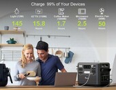 FOSSiBOT F2400 2048 Wh / 2400 W – przenośna stacja zasilania LiFePO4 – zdjęcie 2