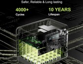 FOSSiBOT F2400 2048 Wh / 2400 W – przenośna stacja zasilania LiFePO4 – zdjęcie 3