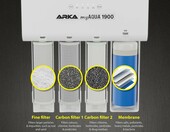 ARKA myAQUA 1900 – system odwróconej osmozy do wody, 1900 l/dobę – zdjęcie 2