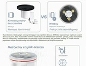 Stacja pogodowa WS90 ECOWITT WittBoy GW2001 (stan nowy) – zdjęcie 5