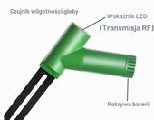 4 czujniki wilgotności gleby ECOWITT WH51 (stan nowy) – zdjęcie 4
