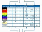 Rezystory metalizowane 2W 40 wartości AUKENIEN, stan: nowy – zdjęcie 2