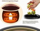 Kombiwar automatyczny 6 l, stan: nowy – zdjęcie 3