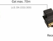 Przedłużacz DVI do 70 m Digitus (stan nowy) – zdjęcie 2
