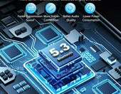 ORIA adapter Bluetooth 5.3 do radia samochodowego z ładowarką USB – zdjęcie 2