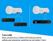 60 kompletny komplet TechniSat TECHNITENNE (stan nowy) – zdjęcie 4