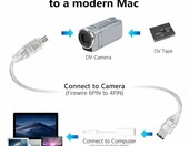 Kabel FireWire YACSEJAO 6-pin na 4-pin IEEE1394 1,5 m do kamery DV – zdjęcie 2