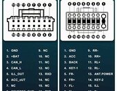Hikity złącze ISO 16-pin do radia z Androidem, adapter 52-pin – zdjęcie 3