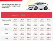 AggSound Mata tłumiąca dźwięk 4 mm, 6,04 m2 - izolacja akustyczna auta – zdjęcie 4