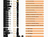 KUOQIY Zestaw 39 złączy zasilania DC do laptopa 5,5x2,1 mm – zdjęcie 2