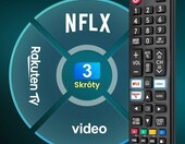 Loutoc zamiennik pilota do telewizorów Samsung, zestaw 2 szt. – zdjęcie 4
