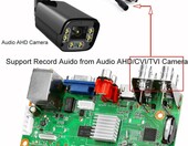 Karta DVR Kueohse 4CH 1080P H.265, hybrydowa AHD/TVI/CVI/IP – zdjęcie 5