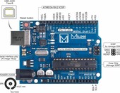 Zestaw startowy Miuzei kompatybilny z Arduino - 248 akcesoriow, 42 kursy – zdjęcie 2