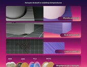 Chitu Systems Mini moduł grzewczy do drukarki 3D LCD z regulacją temperatury – zdjęcie 5