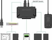 RENGOGA Adapter USB 3.0 do IDE i SATA, dyski 2,5 i 3,5 cala – zdjęcie 2