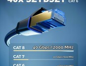 deleyCON Patchcord CAT8 10 m S/FTP, nylonowy, RJ45 – zdjęcie 4