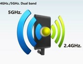 ALFA Network APA-M25 antena panelowa WiFi 2,4/5 GHz 8/10 dBi – zdjęcie 3